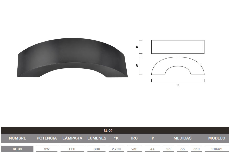CUADRO_BL09-02