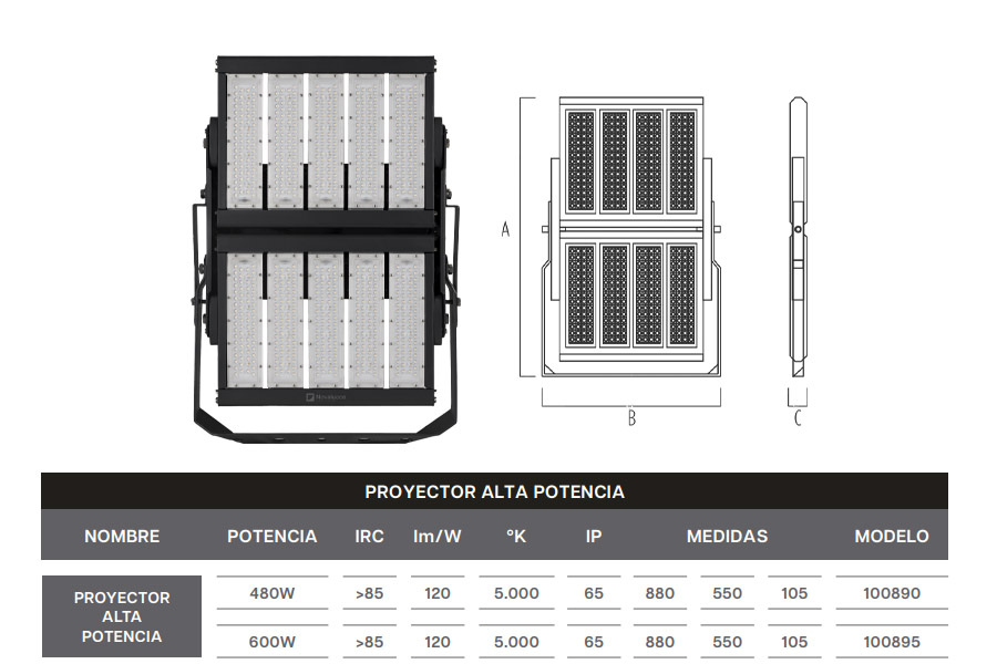 CUADRO_PROY_ALTA_POTENCIA_LED