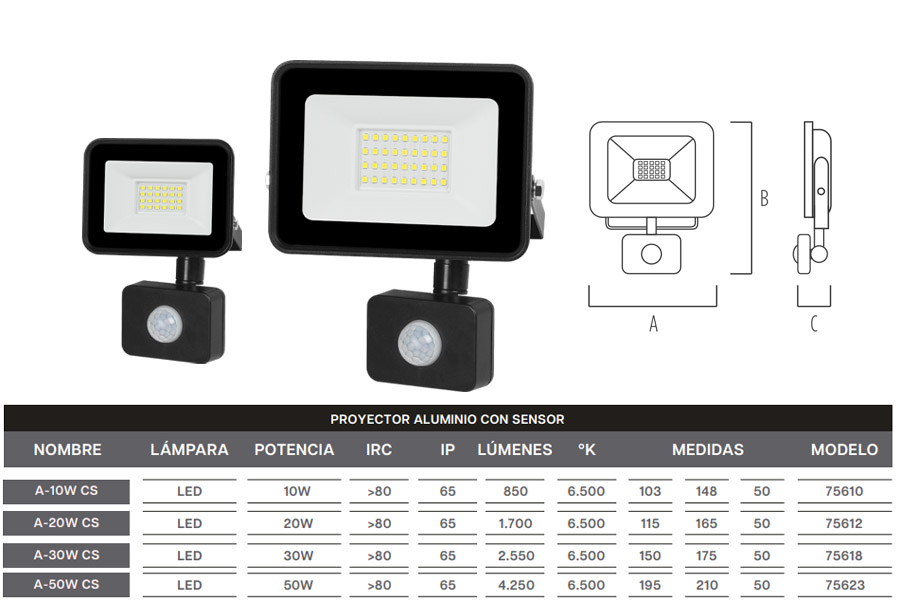 CUADRO_PROY_ALUM_SENSOR