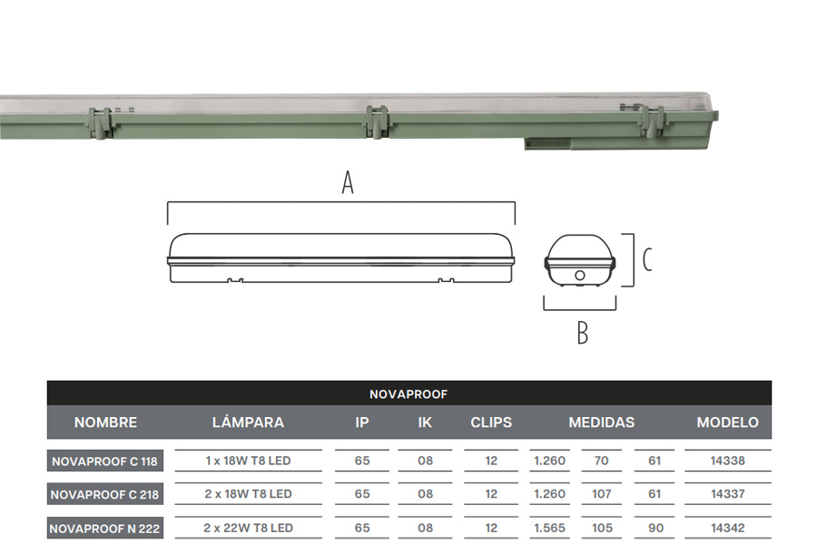 CUADRO_NOVAPROOF_C