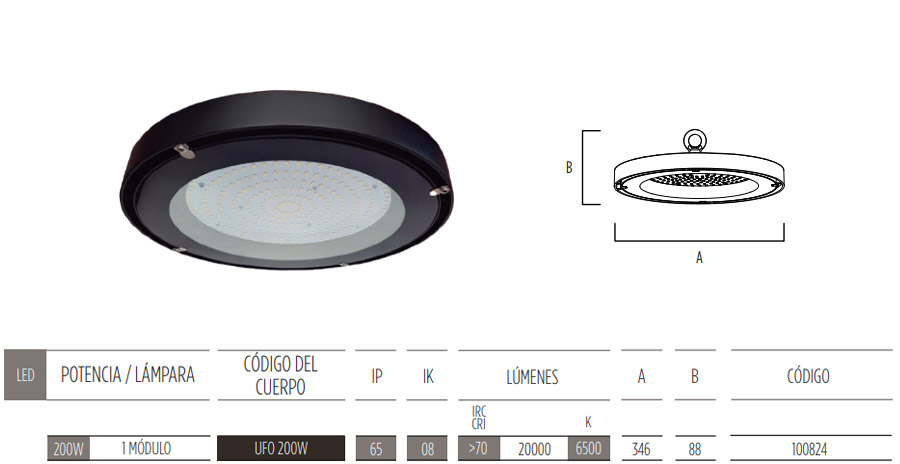PRODUCTO_CUADRO_PAGINA_UFO_200W
