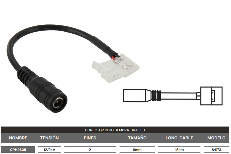 CUADRO_CONECTOR_PLUG_HEMBRA_2835