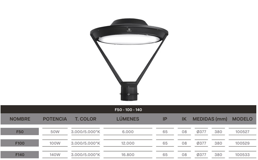 CUADRO_FAROLA_LED