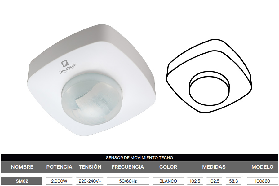 CUADRO_SENSOR_TECHO