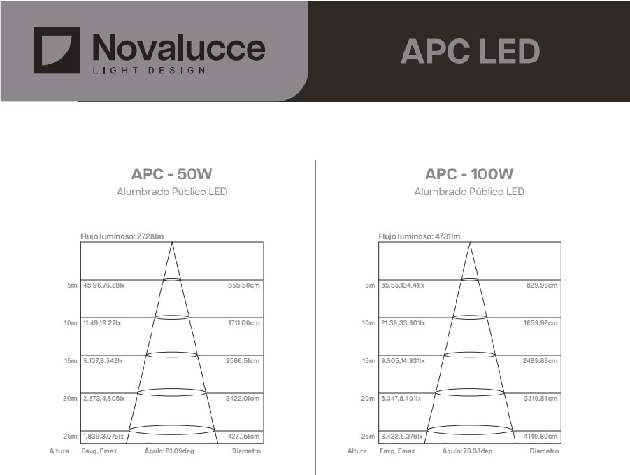 APC_LED-06