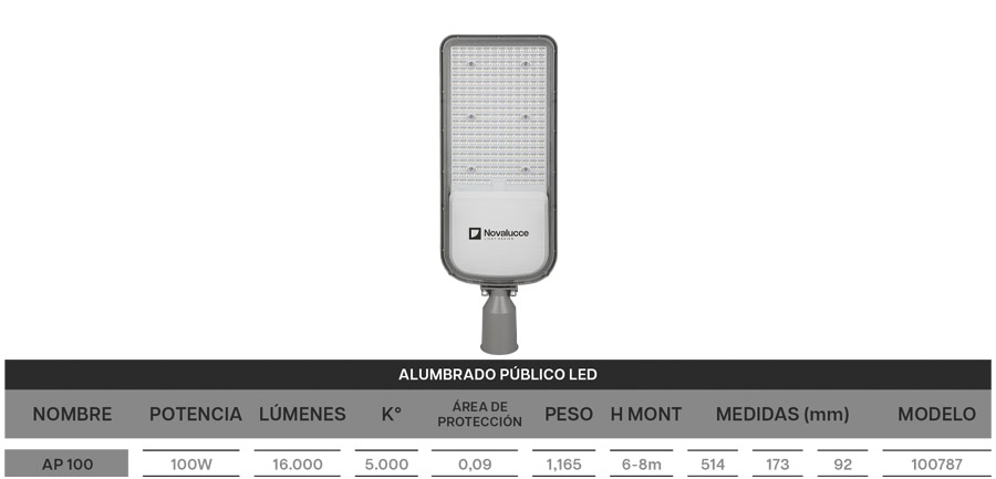 CUADRO_AP_LED