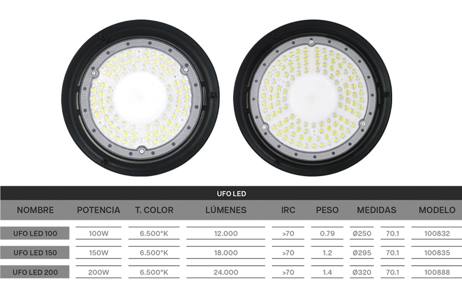 CUADRO_UFO_LED