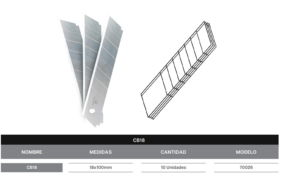 CUADRO_CUCHILLAS_CB18